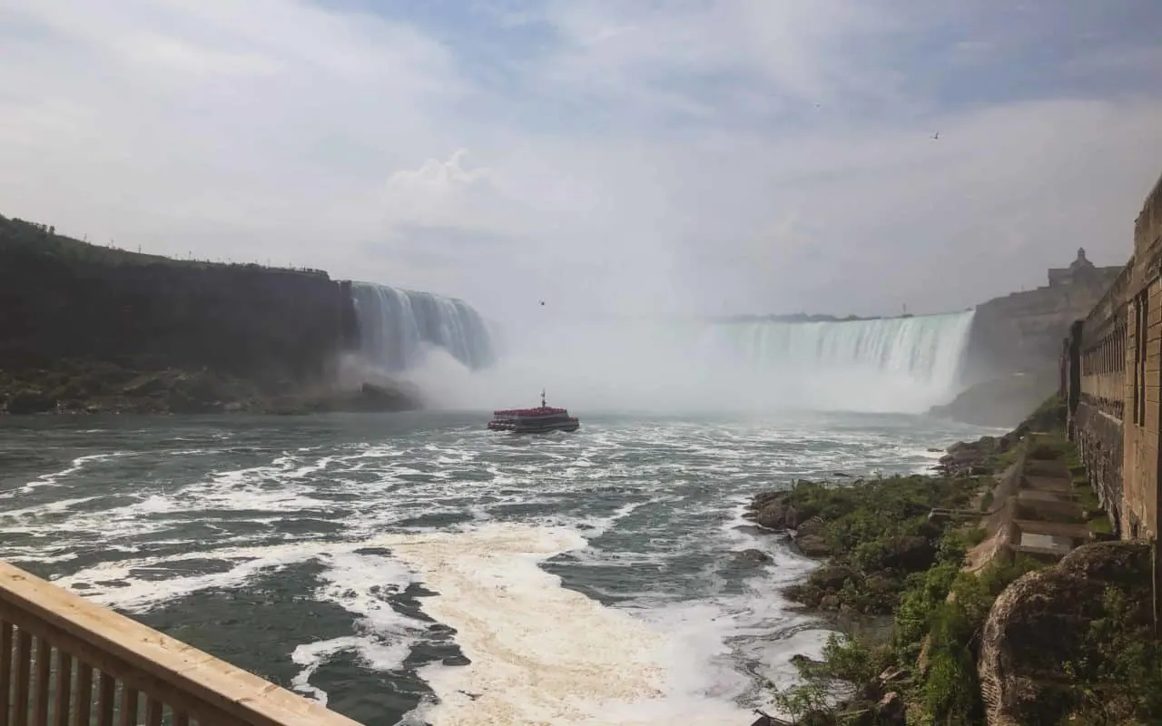 view of the Canadian Horseshoe Falls at Niagara Falls | day trips in southern ontario - niagara